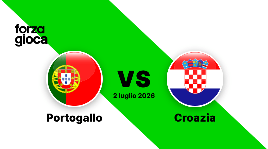 Portogallo vs Croazia – Pronostici Mondiali 2026