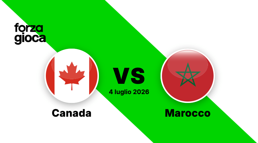 Canada vs Marocco – Pronostici Mondiali 2026