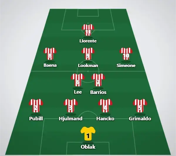 Atlético Madrid