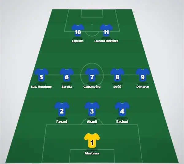 Inter