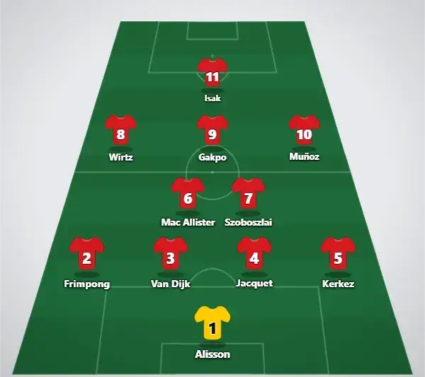 Liverpool