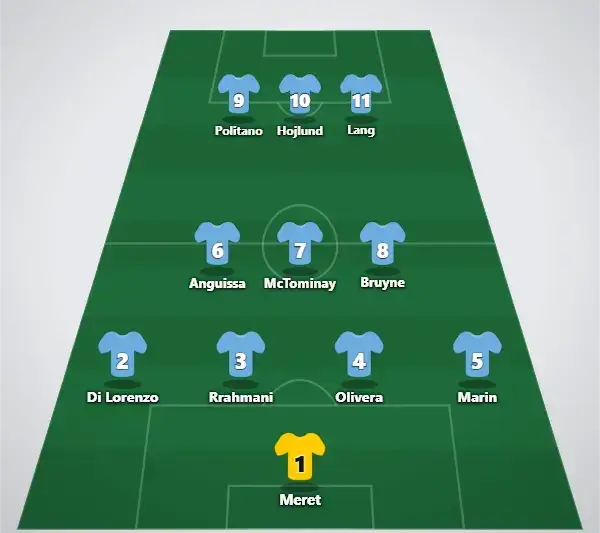 napoli lineup