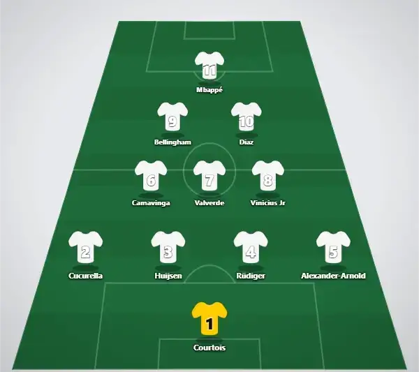 Real Madrid